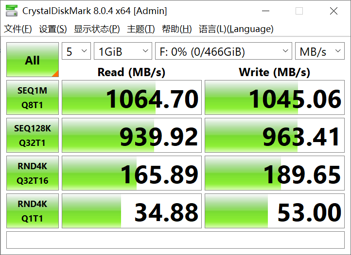 视频从业者为什么需要更快的PSSD？视频素材容量增加是一大原因