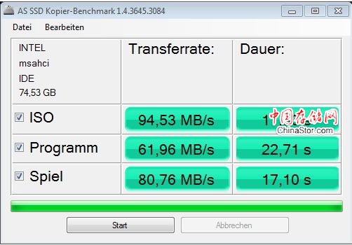 AS SSD Benchmark SSD固态硬盘测试软件中的战斗机