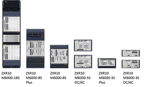 中兴通信ZXR10 M6000-S 智能全业务路由器