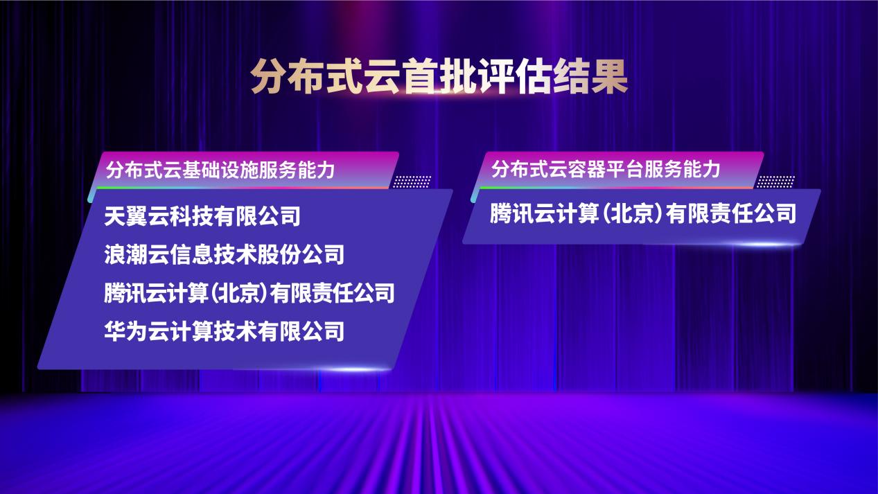 洞察边缘生态与云边端一体化发展，2022云边协同大会顺利召开