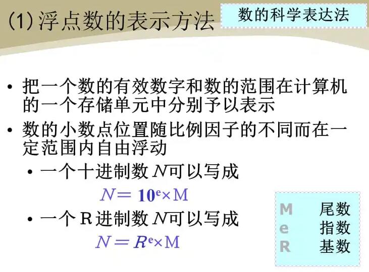 浮点运算是什么意思？与定点运算的区别，FLOPS每秒浮点运算次数计算公式