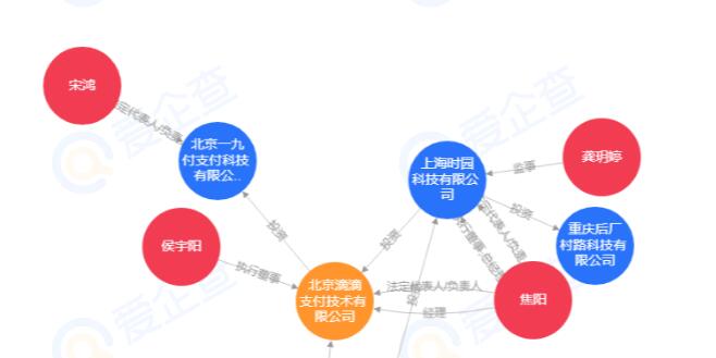 滴滴支付被罚427万元，两名时任总经理同时领罚