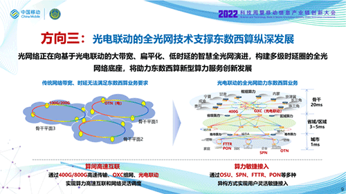 中国移动发布《算力网络技术白皮书》，全文阅读及白皮书下载