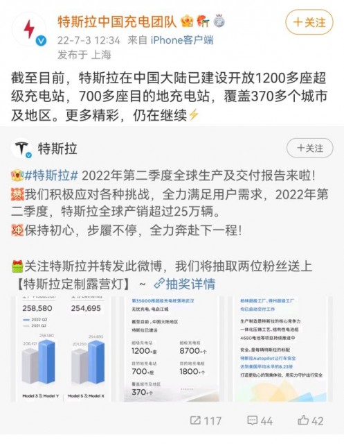 1200多座超级充电站，覆盖370多个城市及地区，特斯拉中国生态链成形