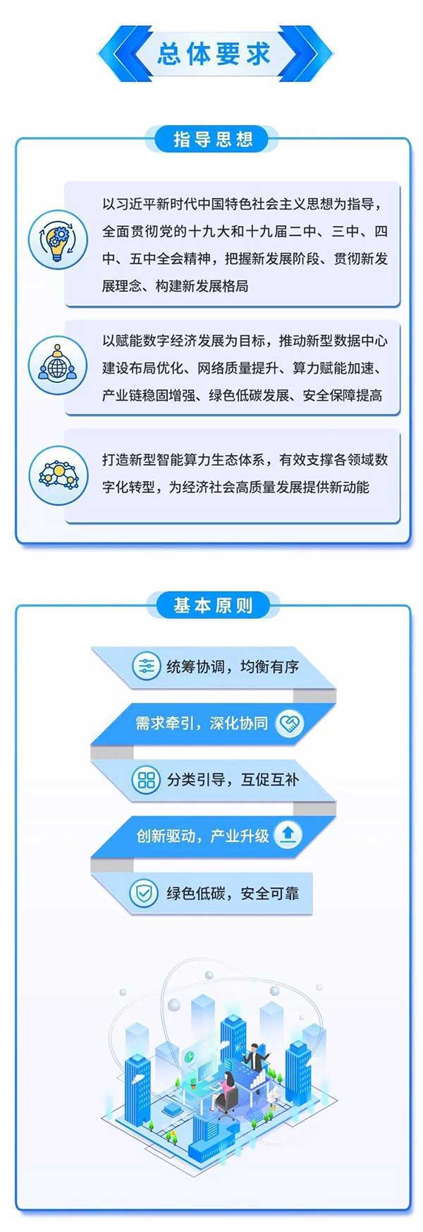 什么是新型数据中心？一张图看懂《新型数据中心发展三年行动计划（2021-2023年）》