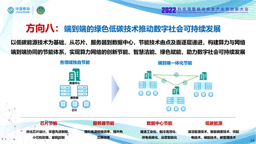 中国移动发布《算力网络技术白皮书》，全文阅读及白皮书下载