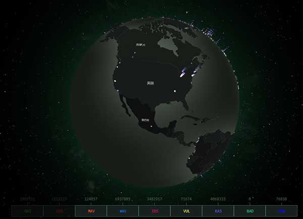 卡巴斯基网络威胁实时地图（全球网络威胁实时监控网站）