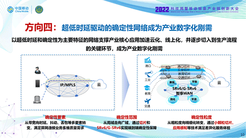 中国移动发布《算力网络技术白皮书》，全文阅读及白皮书下载