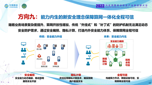 中国移动发布《算力网络技术白皮书》，全文阅读及白皮书下载