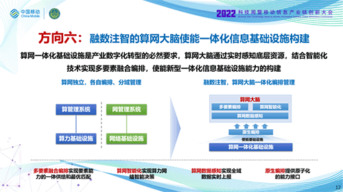 中国移动发布《算力网络技术白皮书》，全文阅读及白皮书下载