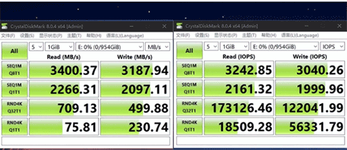 选择PCIE3.0还是PCIE4.0的固态？看完你就不迷惑了！