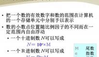 浮点运算是什么意思？与定点运算的区别，FLOPS每秒浮点运算次数计算公式