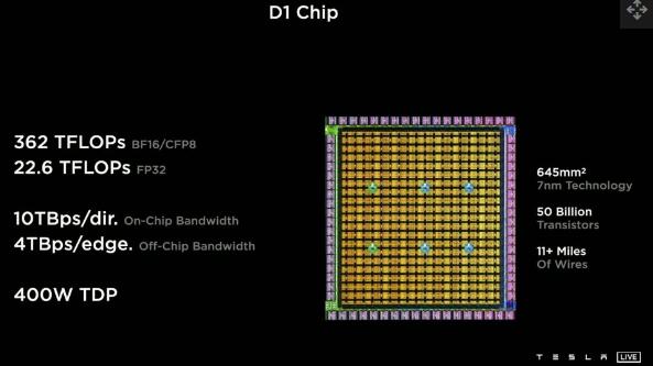 Tesla 超级计算机升级上千个GPU，跻身全球前 7