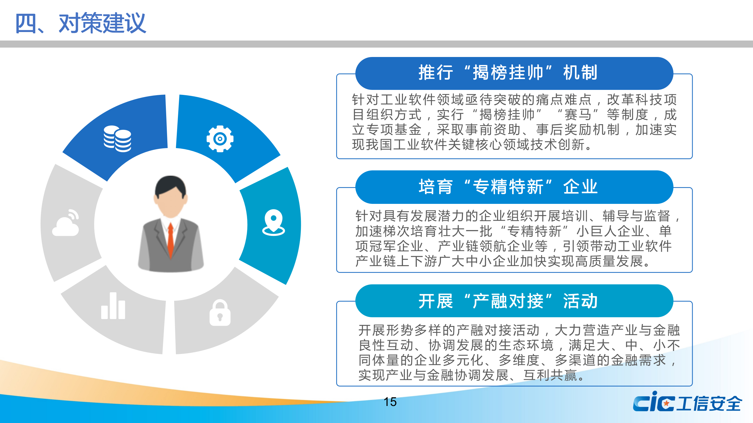 工信安全智库：2022年上半年我国工业软件产融合作发展报告