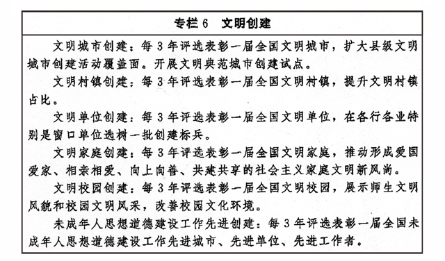 解读《“十四五”文化发展规划》