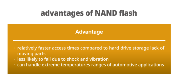 用于自动驾驶和电动汽车应用的 Silicon Motion NAND 存储器解决方案