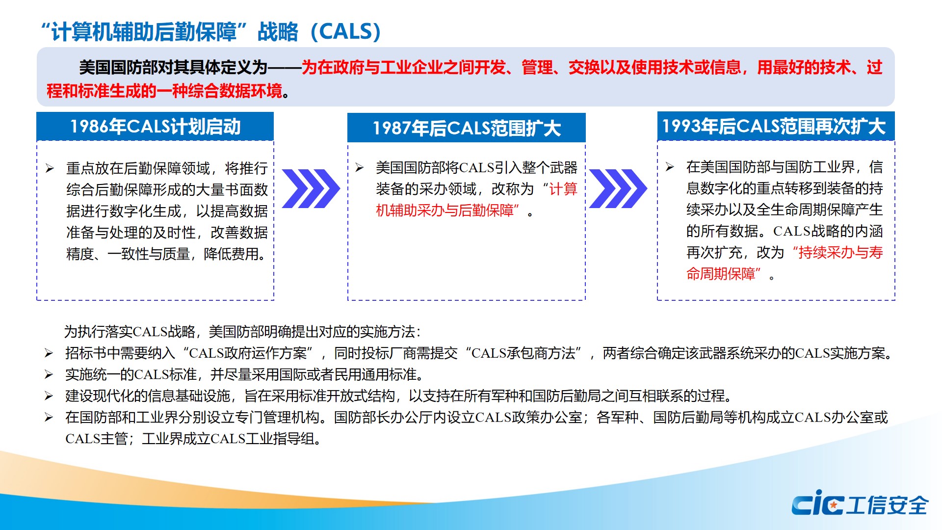 工信安全智库：美国工业软件领跑全球的支持政策研究