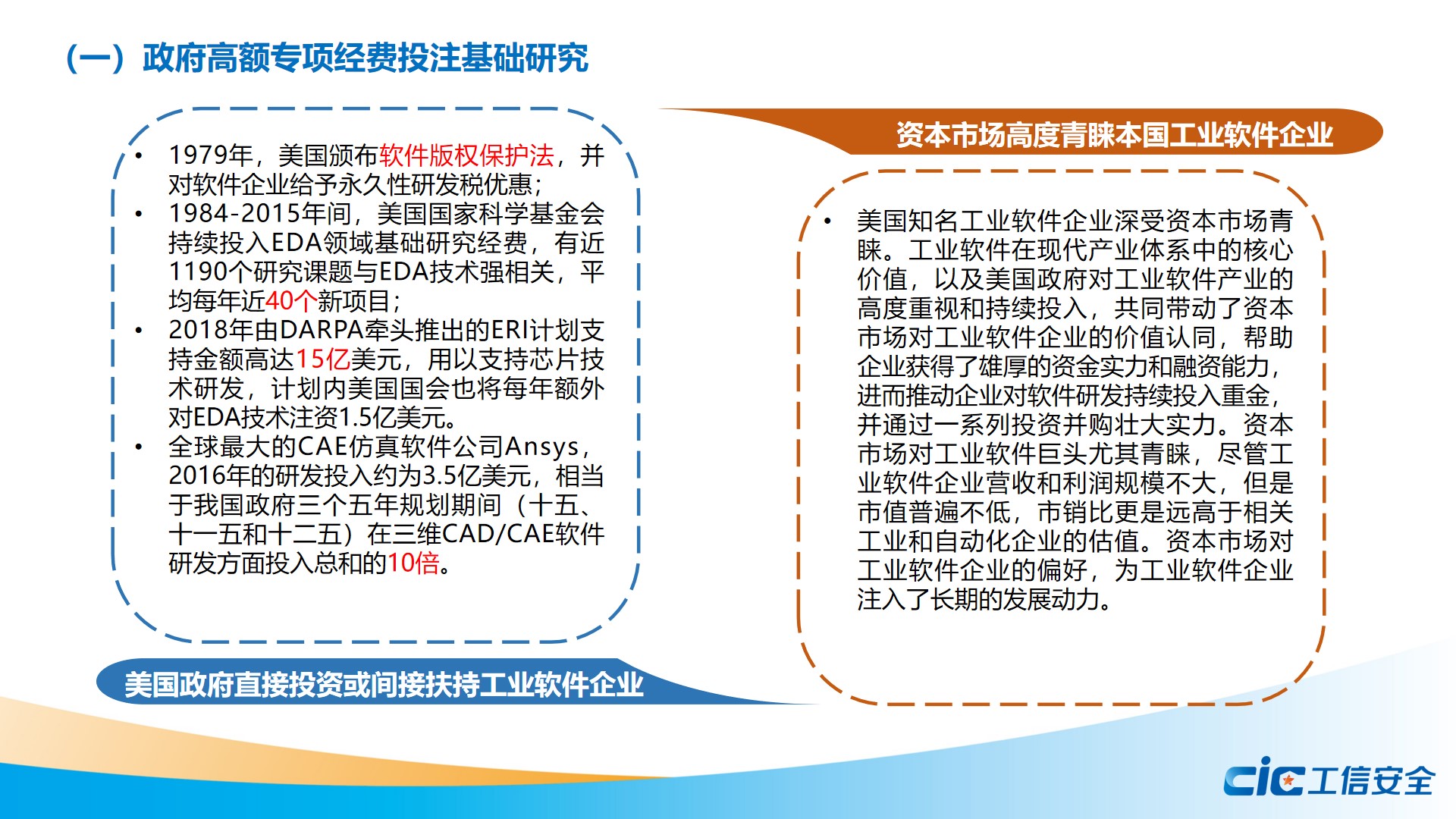 工信安全智库：美国工业软件领跑全球的支持政策研究