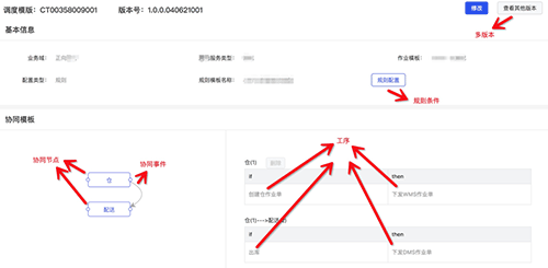 一线技术工程师应该关注的四种思维能力，有助于解决问题