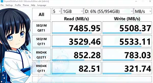 AMD发布全新芯片组！如何配合新平台选购SSD？