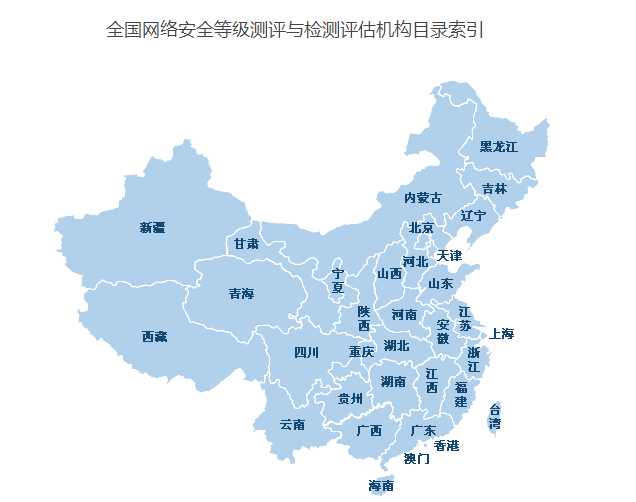 网络安全等级保护网