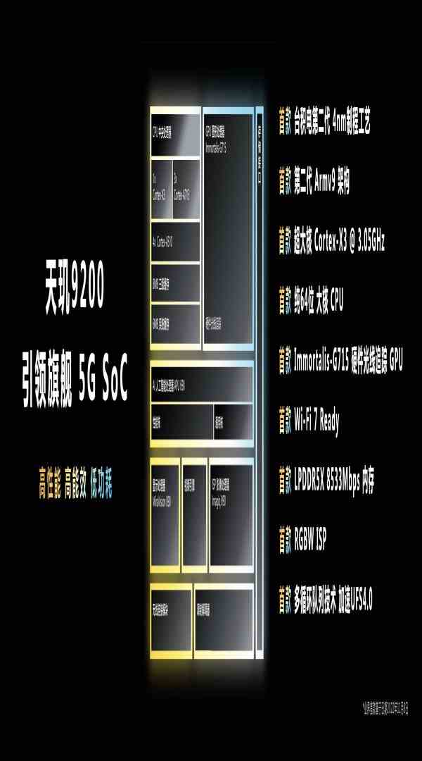 天玑9200太强了！再秀标杆级低功耗表现，冷酷到底！