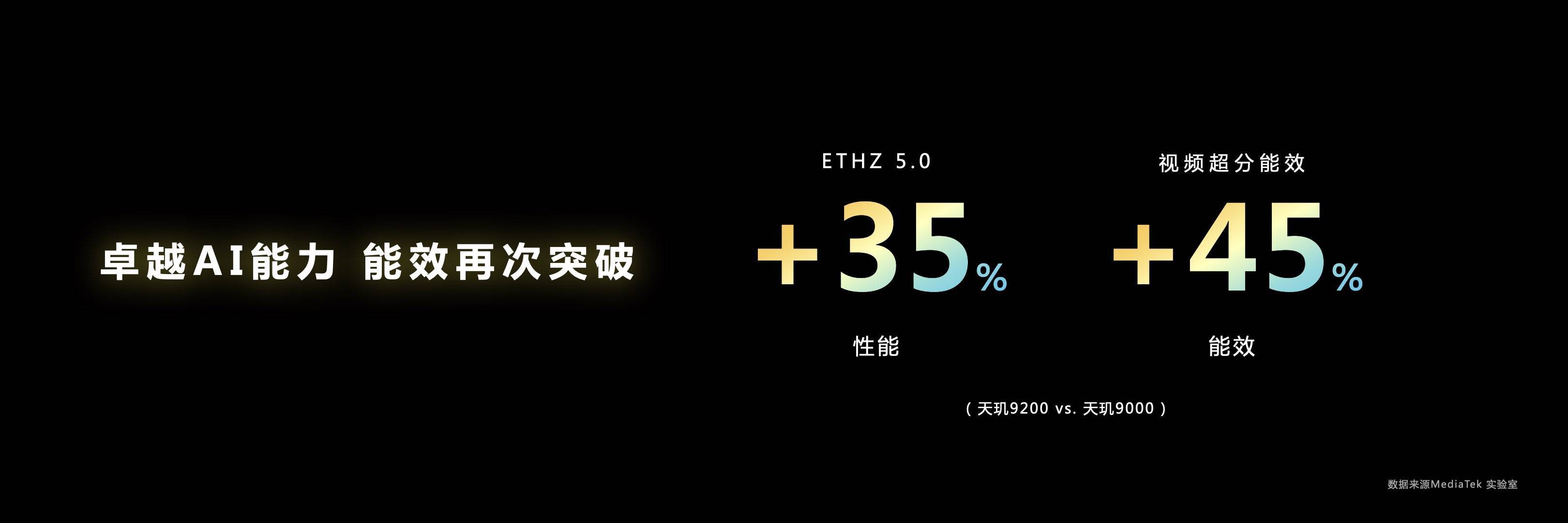 天玑9200太强了！再秀标杆级低功耗表现，冷酷到底！