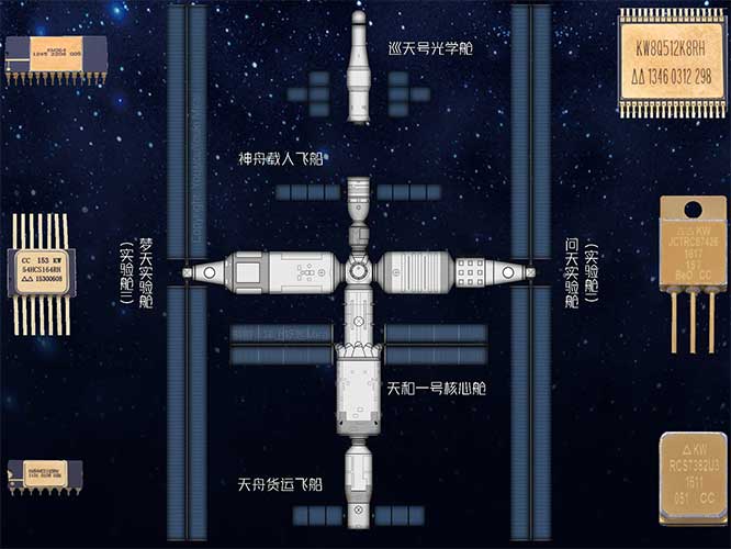 微电子所抗辐射芯片助力中国空间站建成运行