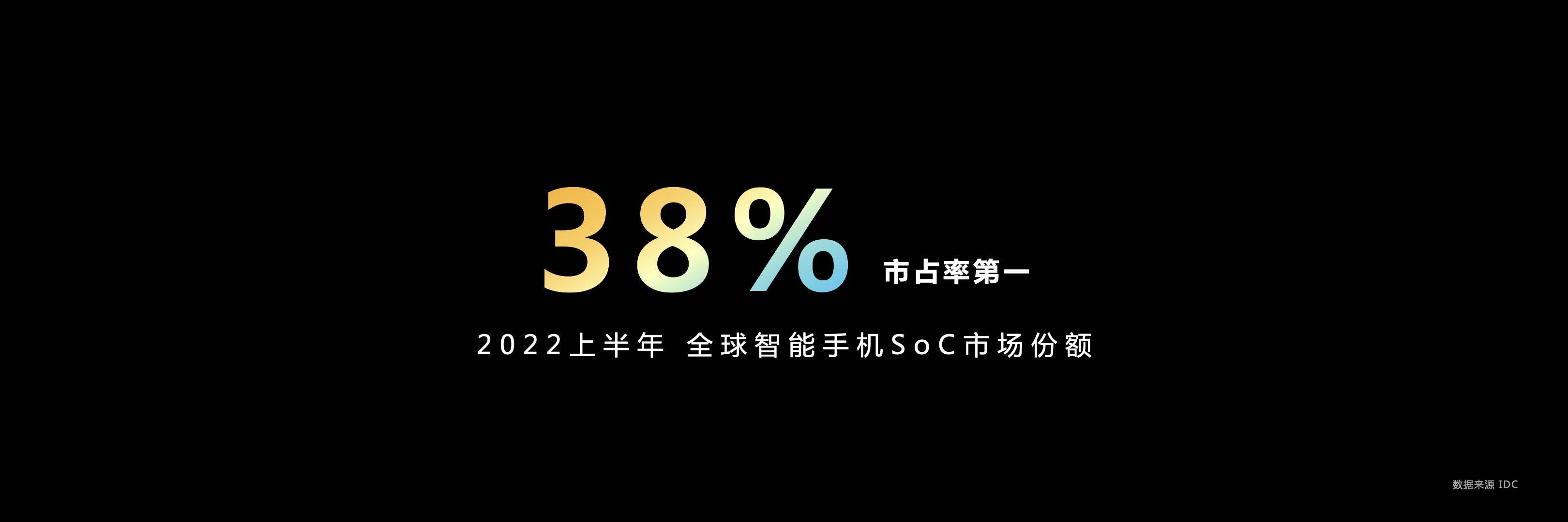 天玑9200太强了！再秀标杆级低功耗表现，冷酷到底！