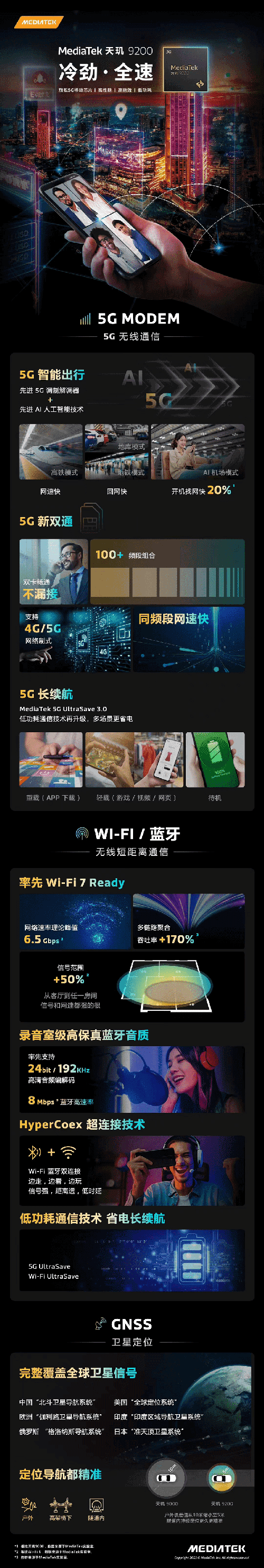 天玑9200全面发力5G、WiFi 7、蓝牙、导航，高端手机连接体验加速内卷