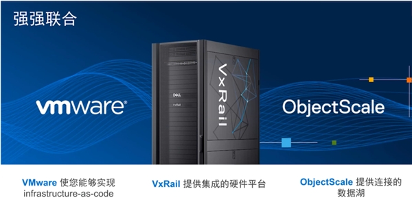 戴尔+VMware：强强联手，共赴“云原生”新征程