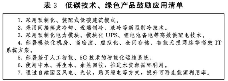 张家口数据中心集群建设方案：到2025年，新增标准机柜55万架，总量达到70万架