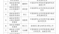 海南省科技厅将认定为首批省级资源库馆＼数据中心公示名单