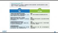 甄选数字政府领域建设的优秀实践案例，IDC发布数字政府数据安全领导者实践报告