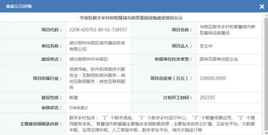 10亿，华容区数字乡村和智慧城市新型基础设施建设项目10月开工