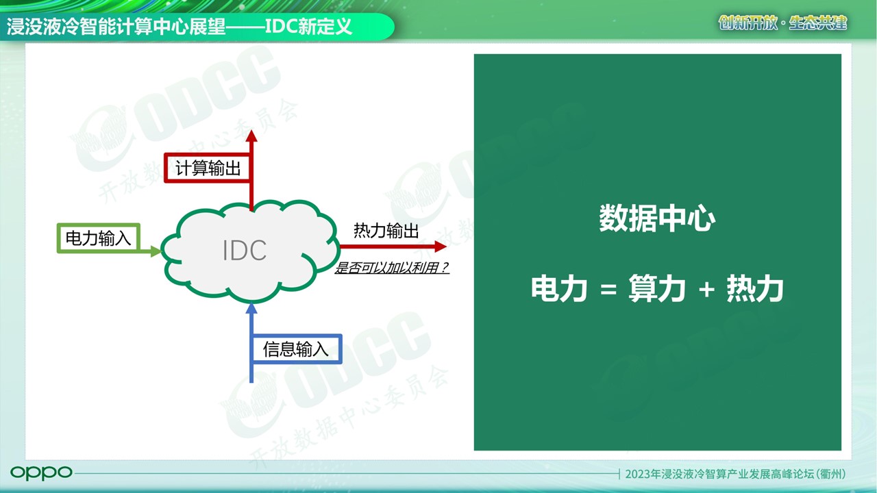 2023年浸没液冷智算产业发展高峰论坛”在衢州成功举办