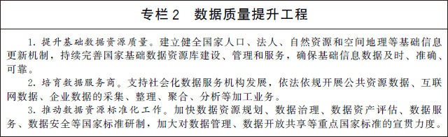 国家《“十四五”数字经济发展规划》（国发〔2021〕29号）全文阅读下载