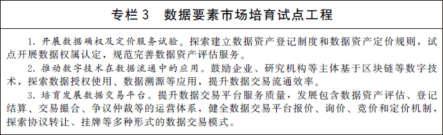 国家《“十四五”数字经济发展规划》（国发〔2021〕29号）全文阅读下载