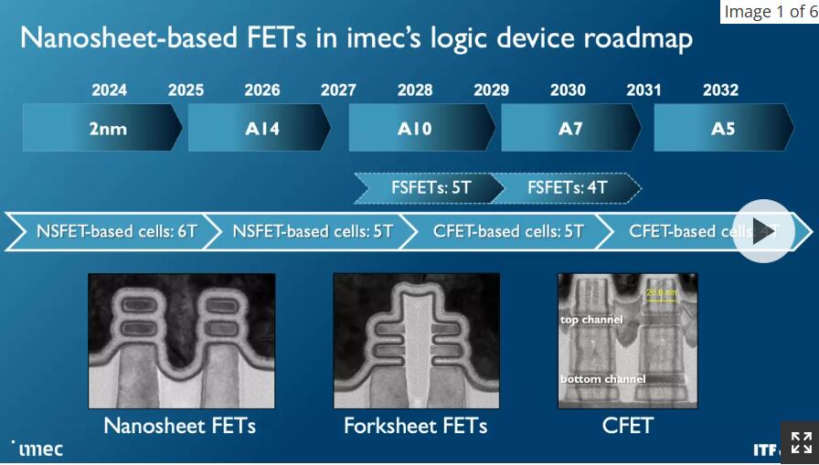 Imec公布亚1nm晶体管路线图，3D堆叠CMOS 2.0计划