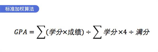 GPA计算器-留学成绩评估算法