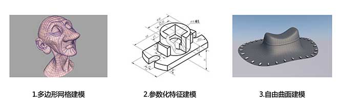 九韶智能正式发布CAX工业软件几何内核——九韶AMCAX 3