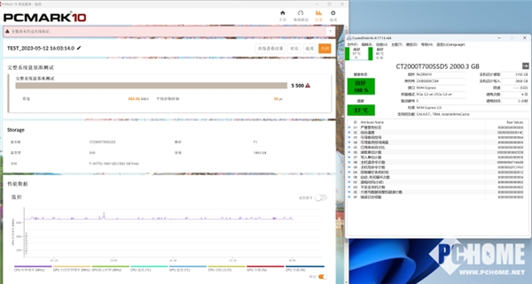 12GB/s极速狂飙 Crucial英睿达T700 PCIe 5.0 SSD评测