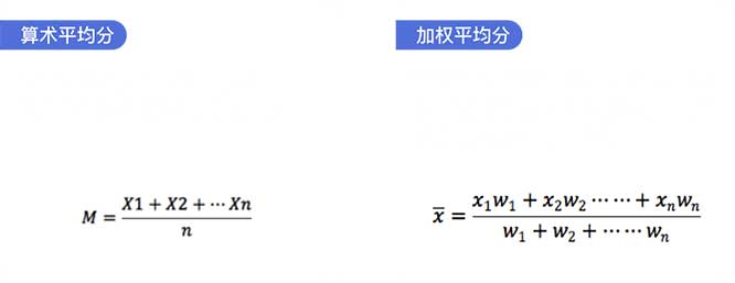 GPA计算器-留学成绩评估算法