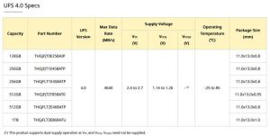 面向智能手机，铠侠宣布提供更高性能的 UFS V.4.0 嵌入式闪存设备