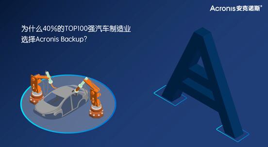 因为懂得，所以专业—— 40%的TOP 100制造业选择Acronis Backup