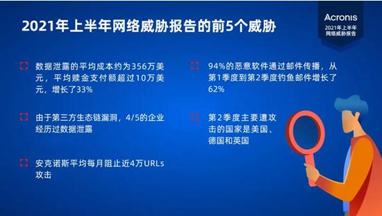 在网络攻击下，中小型企业面临生存威胁！