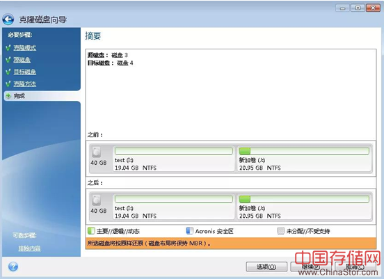 Acronis True Image 2019、2020和2021：Windows中的主动克隆