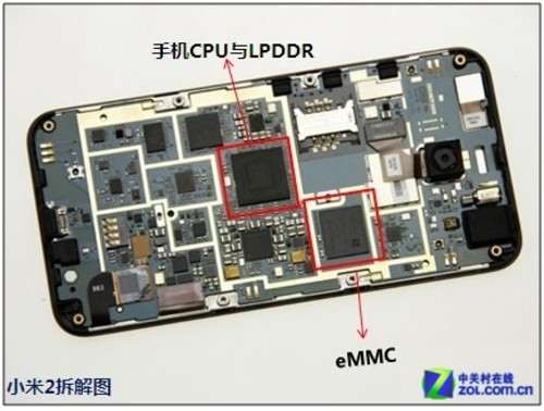 中国行动存储核心的闪亮双星：eMCP与eMMC