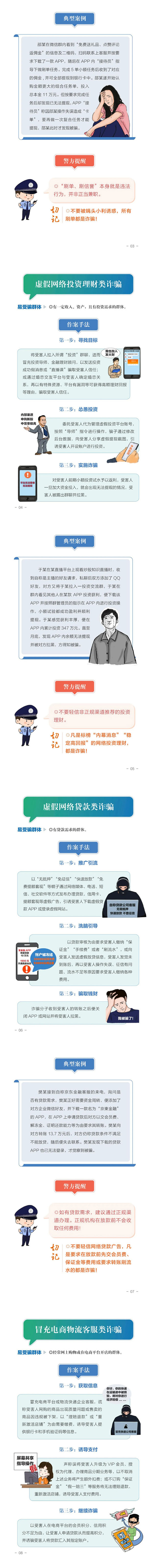 防范电信网络诈骗宣传手册