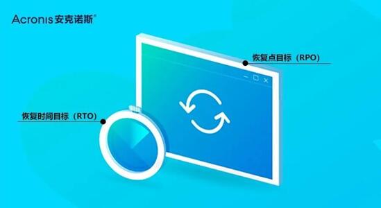 了解RTO和RPO差异后应该做什么？